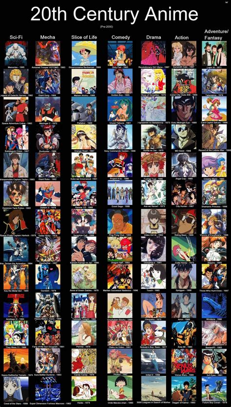 r/animesuggest|That Time Reddit Recommended An Anime .